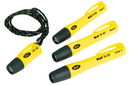 Wolf Micro & Mini Torch ATEX